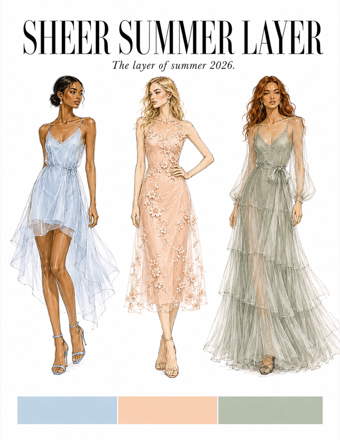 Sheer Summer Layer trend board — the layer of summer 2027